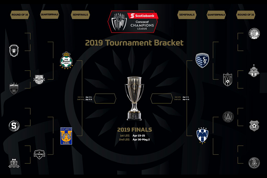 CONCACAF: ¡Calendario de semifinales está confirmado! 