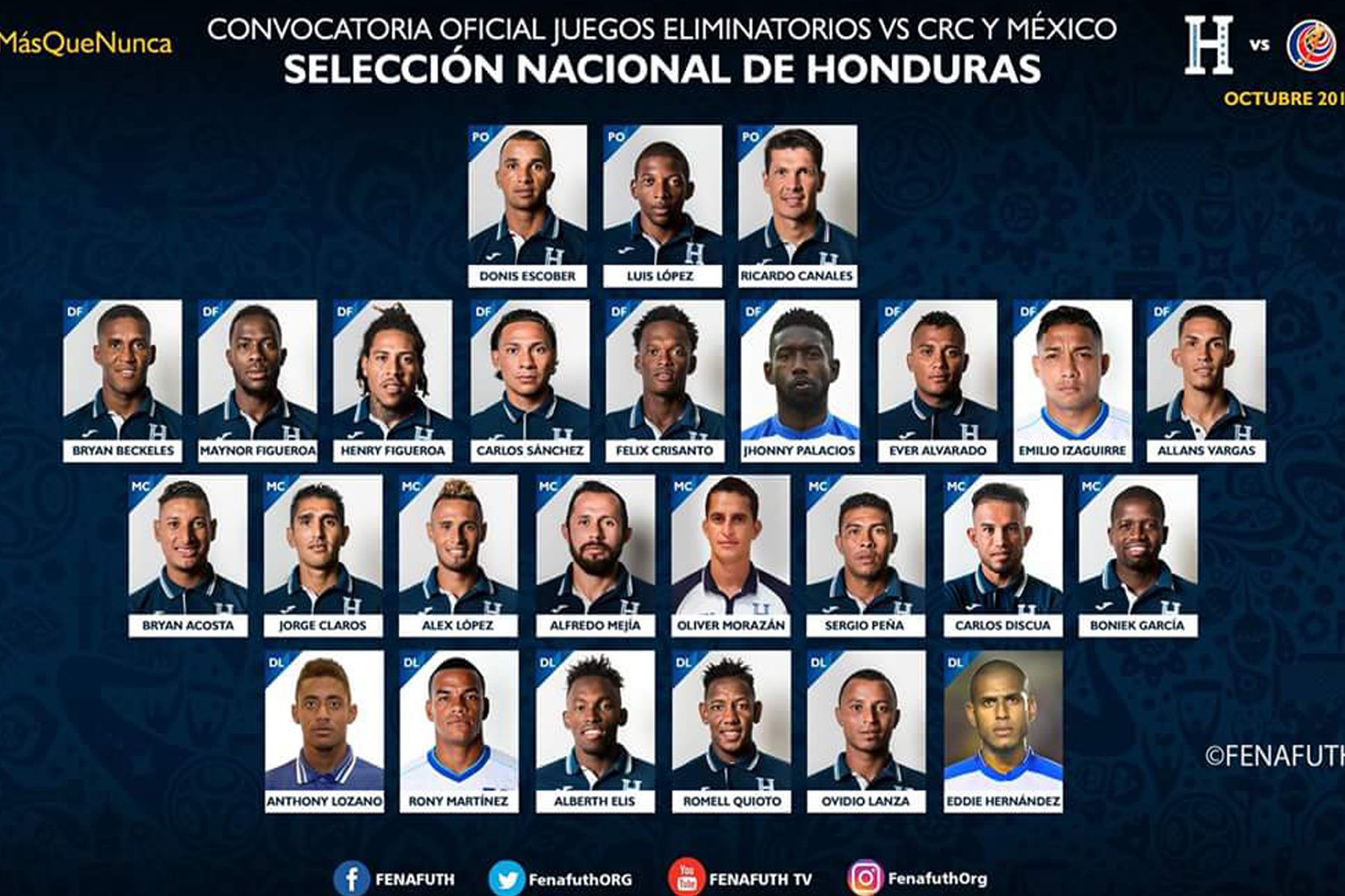 Pinto da a conocer convocatoria de Honduras ante Costa Rica y México