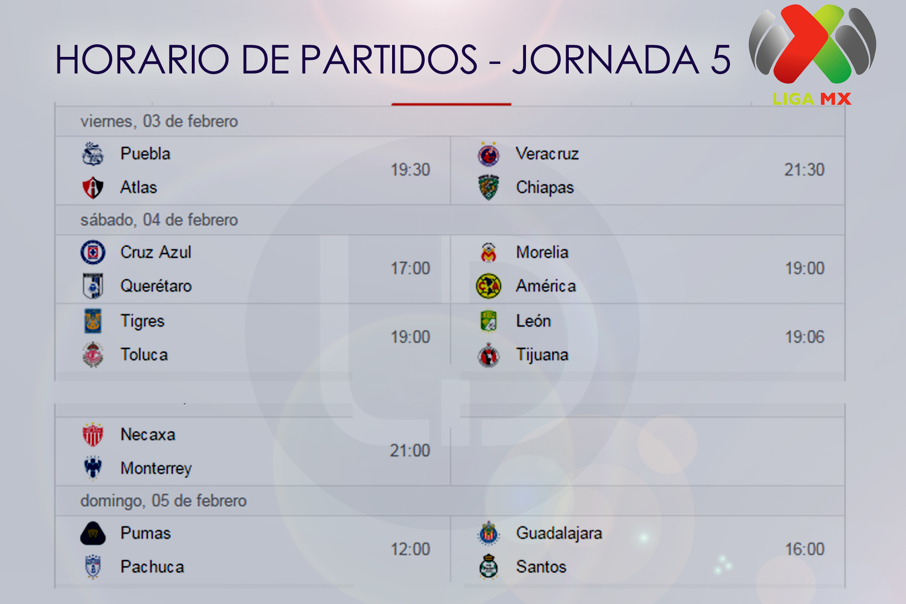 Horario de partidos en la jornada 5 de la Liga MX 