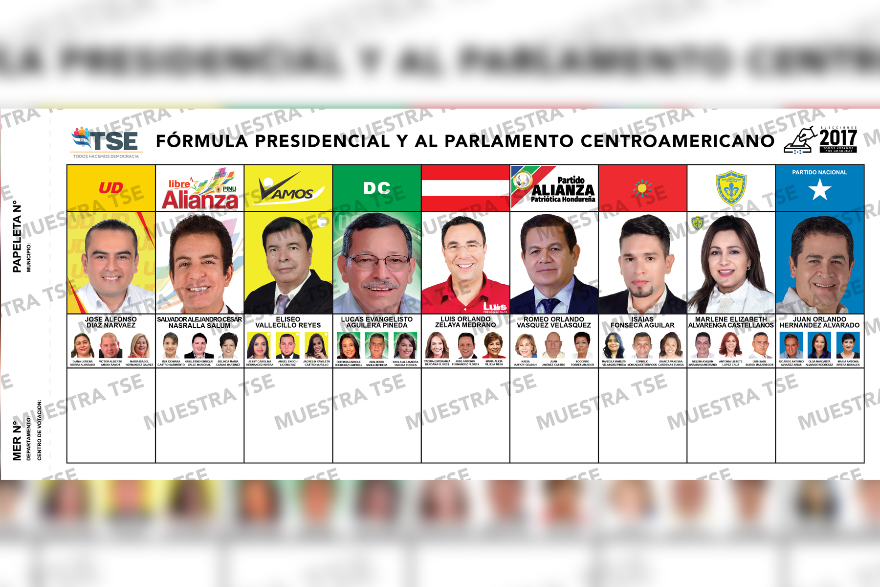 ¿Qué prometen los candidatos presidenciales en Honduras? 